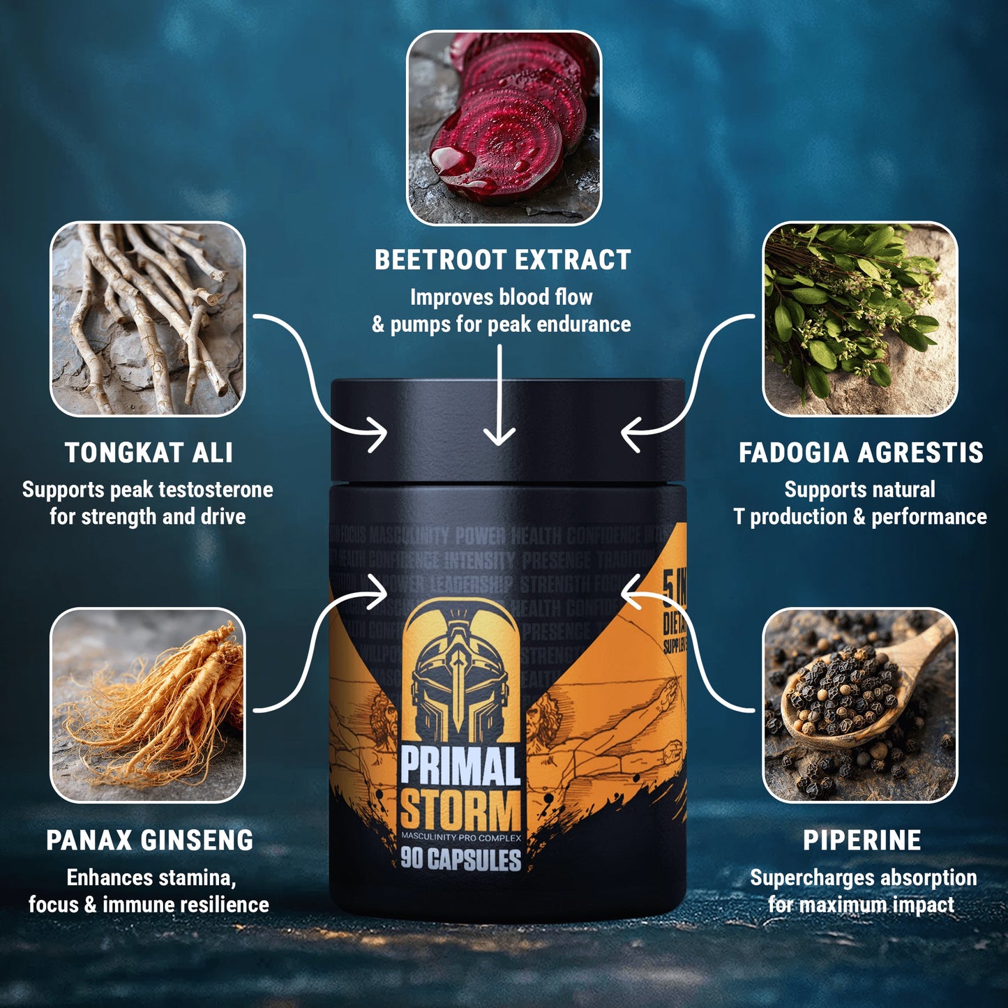 Primal Storm™