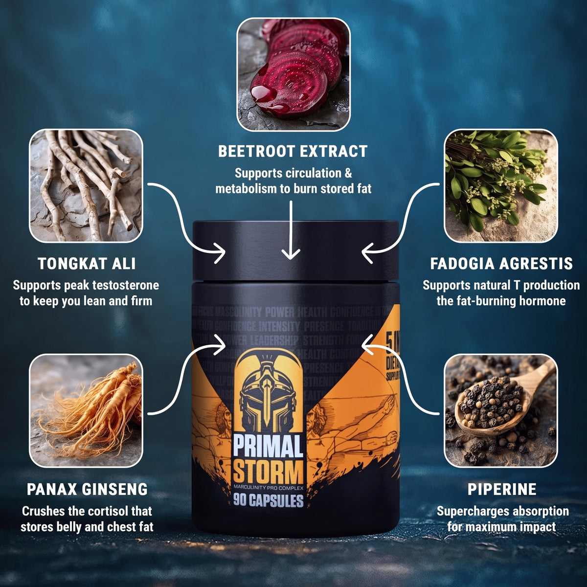 Primal Storm - COC - Man Boobs and Belly Fat