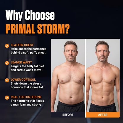 Primal Storm - COC - Man Boobs and Belly Fat