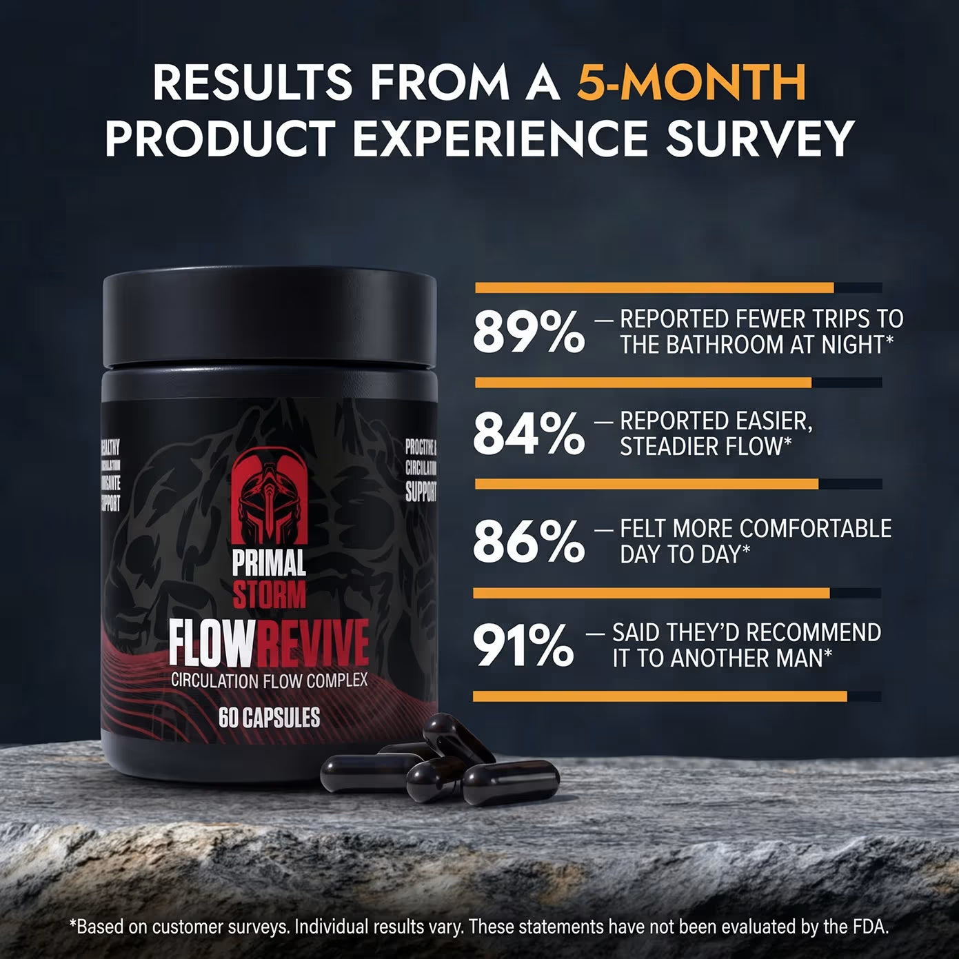 FlowRevive - CoC