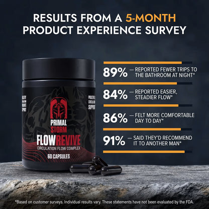 FlowRevive - CoC
