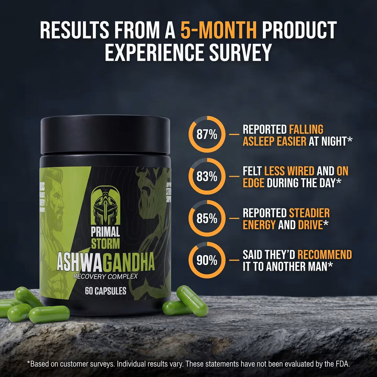 Ashwagandha Capsules