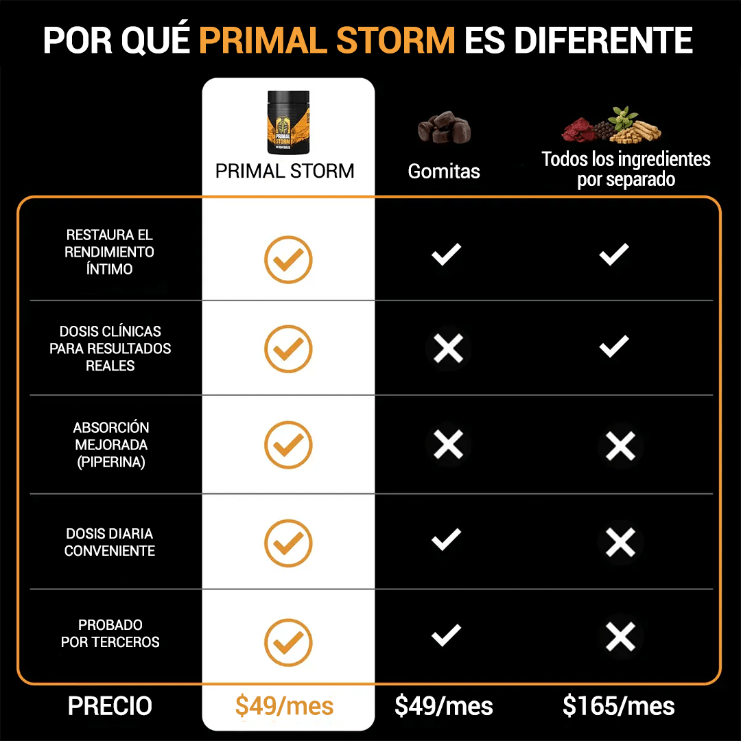 PrimalStorm_6.png__PID:e1142638-7e54-45b4-96ce-77be425dcbe2